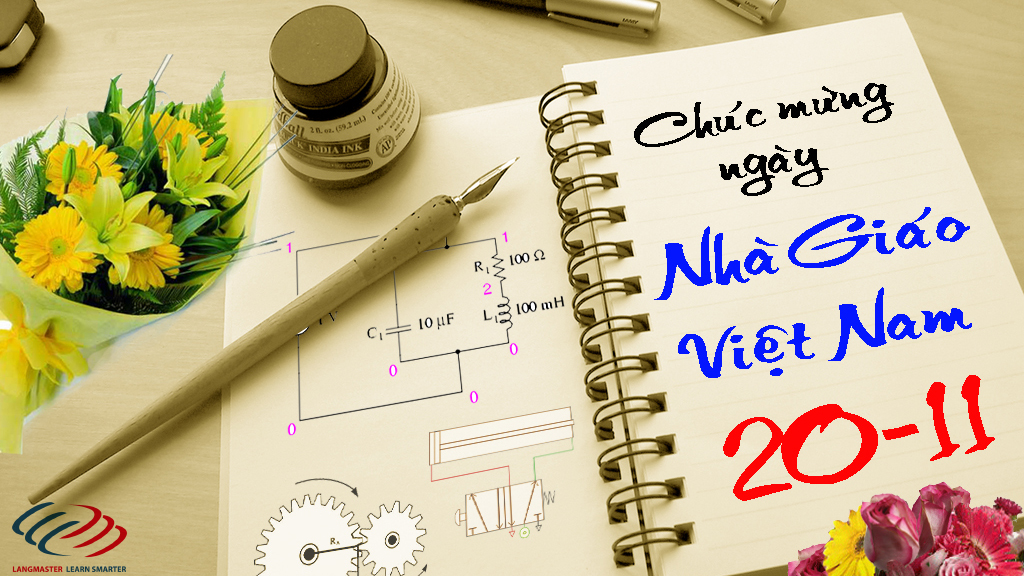 Quà tặng thầy giáo 20 11: Ý tưởng độc đáo và ý nghĩa nhất cho ngày tri ân Quà tặng thầy giáo 20 11: Ý tưởng độc đáo và ý nghĩa nhất cho ngày tri ân